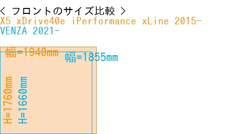 #X5 xDrive40e iPerformance xLine 2015- + VENZA 2021-